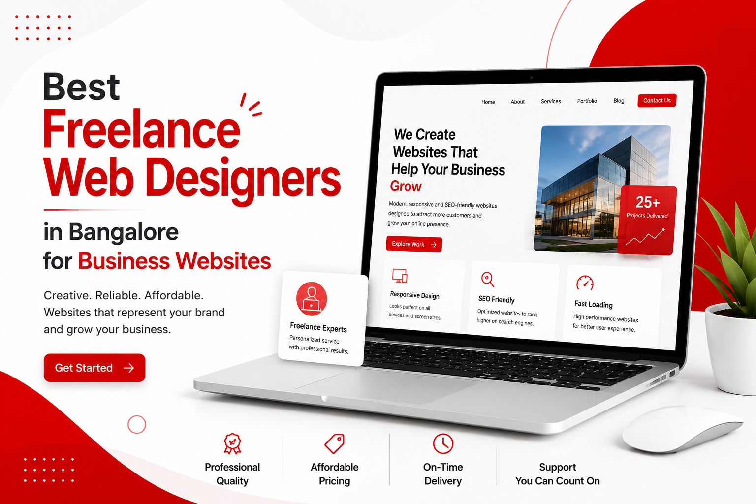 Best Freelance Web Designers in Bangalore for Business Websites